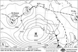 Weather And Climate Australia