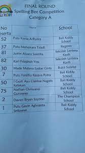 15 desember pukul 23.01 ·. Sekolah Lentera Kasih Bali School Fee Nusagates