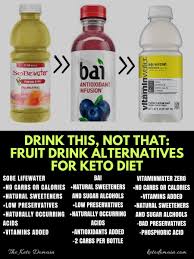Drink This Not That 3 Fruit Drink Alternatives To Juice For Keto Diet Keto Domain Low Calorie Drinks Keto Diet Drinks Fruit Drinks