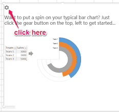 Excel Add In To Create Radial Bar Chart For Table Data