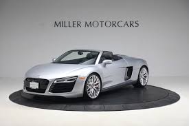 Image result for Ice Silver 2015 R8