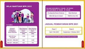Tarikh pembayaran bpr 2021 bujang fasa 2. Ms Productions Home Facebook