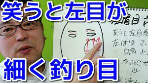笑うと左目が右目より細く釣り目になる左口角が上がって左頬が膨らむは左側で噛むくせがあるということでしょうか 頬 口角 小顔マッサージ