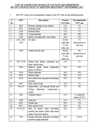 Pin On Goods And Services Tax