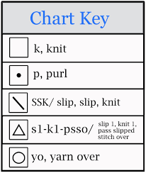 Chart Key Candy Cane Knitting Crocheting Latch Hook