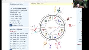 Lauryn Hill Natal Chart Reading Celebrity Birth Chart Interpretation Youtube