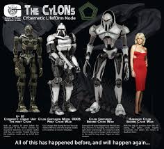 All Of This Has Happened Before And Will Happen Again Meme Cylon Evolution Battlestar Galactica Battle Star Battlestar Galactica Ship