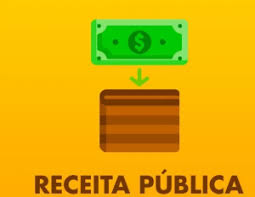 Aprenda a fazer receitas doces, salgadas, fáceis, rápidas e muito mais com ana maria braga, rita lobo, rodrigo hilbert, bela gil, felipe bronze, raíza costa e roberto ravioli. Receita Publica Saiba Quais Sao As Suas Classificacoes