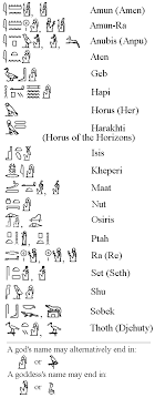 Hieroglyphics Gods Ancient Egyptian Hieroglyphics Ancient Egypt Art Egyptian Hieroglyphics