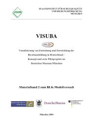 Check spelling or type a new query. Visuba Visualisierung Von Entstehung Und Entwicklung Der Kibb
