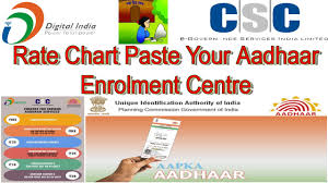 Uidai New Guideline Or Notification For Digimail Vle Pec Most See Rate Chart Paste Your Shoop