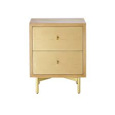 epingle sur products