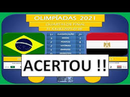 No próximo sábado, dia 7 de agosto, brasil e espanha se enfrentam. Acertou Olimpiadas 2021 Palpite Futebol Masculin