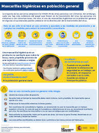 En general, no es necesario que use mascarilla al aire libre. Covid 19 Mascarillas Guantes Protocolos Y Restricciones