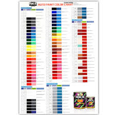 Total combined exports of different types of paint by country totaled us$21.7 billion in 2019. China High Gloss Solid Color Top Paint Brands Automotive Paints Car Paint Single Stage Automotive Paints Car Car Base Coat China Car Paint Car Paints