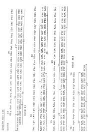 Ep0422697a1 A Consensus Leukocyte Interferon And A Gene