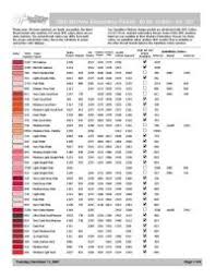 63 Punctual Appleton Tapestry Wool Conversion Chart