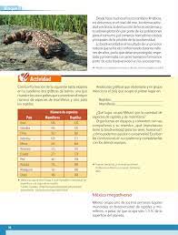 Añade tu respuesta y gana puntos. Geografia Sexto Grado 2016 2017 Online Pagina 56 De 201 Libros De Texto Online