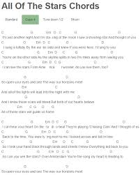 All Of The Stars Chords Ed Sheeran The Fault In Our Stars Ukulele Chords Songs Guitar Songs Ukulele Songs