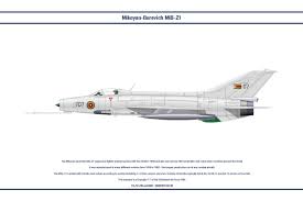 This is my best video compilation about mig 21, expecially because we have: Mig 21 Zimbabwe 1 Mig 21 Fighter Jets Aircraft