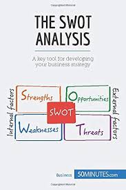 Basic concepts of swot analysis. The Swot Analysis A Key Tool For Developing Your Business Strategy 50minutes Amazon De Bucher