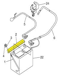 Kim fikes (tuesday, 16 june 2020 04:55). Diagram Yamaha G1 Golf Cart Clutch Diagram Full Version Hd Quality Clutch Diagram Cervicalspinediagram Potrosuaemfc Mx