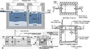 We did not find results for: Septic Tank Design Calculation Septic Tank Design Septic Tank Septic Tank Systems