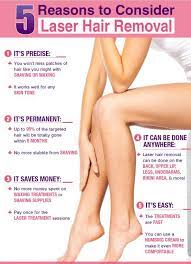 Many times when medspas offer laser hair removal and other treatments at unbelievable prices, they don't have an experienced professional on staff who can i also asked if there was anything i should do before the appointment. Are You Tired Of Shaving Southwest Michigan Plastic And Hand Surgery