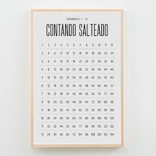Spanish Skip Counting Chart Classroom Poster Or Homeschool Decor