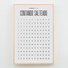 spanish skip counting chart classroom poster or homeschool decor