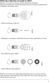 Facts Worth Knowing About Oil Nozzles Pdf
