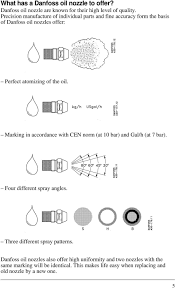 facts worth knowing about oil nozzles pdf