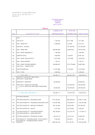 We did not find results for: Contoh Laporan Keuangan Koperasi Xls