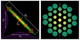 Doda na zdjęciach z amerykańskim aktorem. High Dimensional Pixel Entanglement Efficient Generation And Certification Quantum