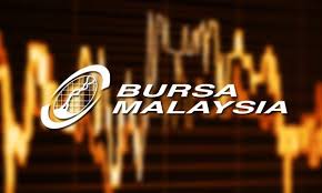 Klse Market Watch Posts Facebook