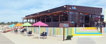 Praia do cabeço is located in castro marim. Sem Espinhas Praia Do Cabeco Ordem Dos Enfermeiros