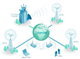 Direct tv satellite dish wiring diagram diagrams network directv to. Mobile Tv Web Based Network Diagram Network Diagram Examples Mobile Tv Web Based Network Diagram Diagram Of A Tv Network