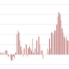55% alumunium) per lembar : Pdf Why Is The Attic Ventilation Disappearing From The Current Urban Houses In The Humid Tropics