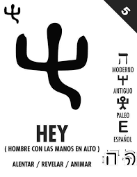Pin En Wisdom In Torah Rico Cortes Hebrew Alef Bet Lessons