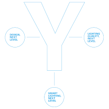 Waldmann Engineers Of Light Yara