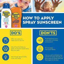 Banana Boat Ultra Sport Sunscreen Lotion Spf 50 Walmart Canada