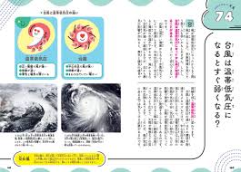 雲付きモデル ≪ダウンロード用ファイル≫ 温帯低気圧の構造（カラー） 温帯低気圧の構造（雲付き） 紙の白ぬき線に沿って、カッターで切れ目を入れます。 Fnr9v3a5ef Ngm