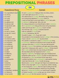 70 Common Prepositional Phrases With In Eslbuzz Learning English Prepositional Phrases Learn English English Phrases