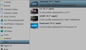 Pin On Video