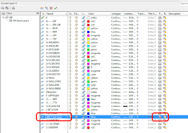 Autocad Layers Standard