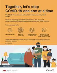 Advertisements for vaccines through social media Questions And Answers About The Covid 19 Vaccination Qalipu
