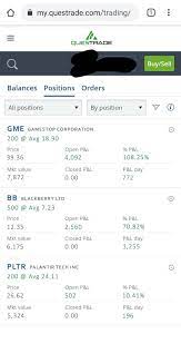 What is a meme stock? All Meme Stocks Gme Bb Pltr Smallstreetbets
