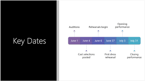 Download our 100% free timeline templates to help you create killer presentations. Create Professional Slide Layouts With Powerpoint Designer Office Support