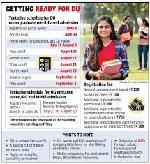 Check spelling or type a new query. Du Admission 2020 Registration Process For Ug Courses Likely To Begin On June 8 Times Of India