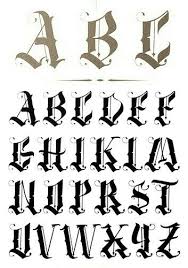 Lettering tattoos turn words and names into art. Pin On Chicano Tattoo Fonts Art
